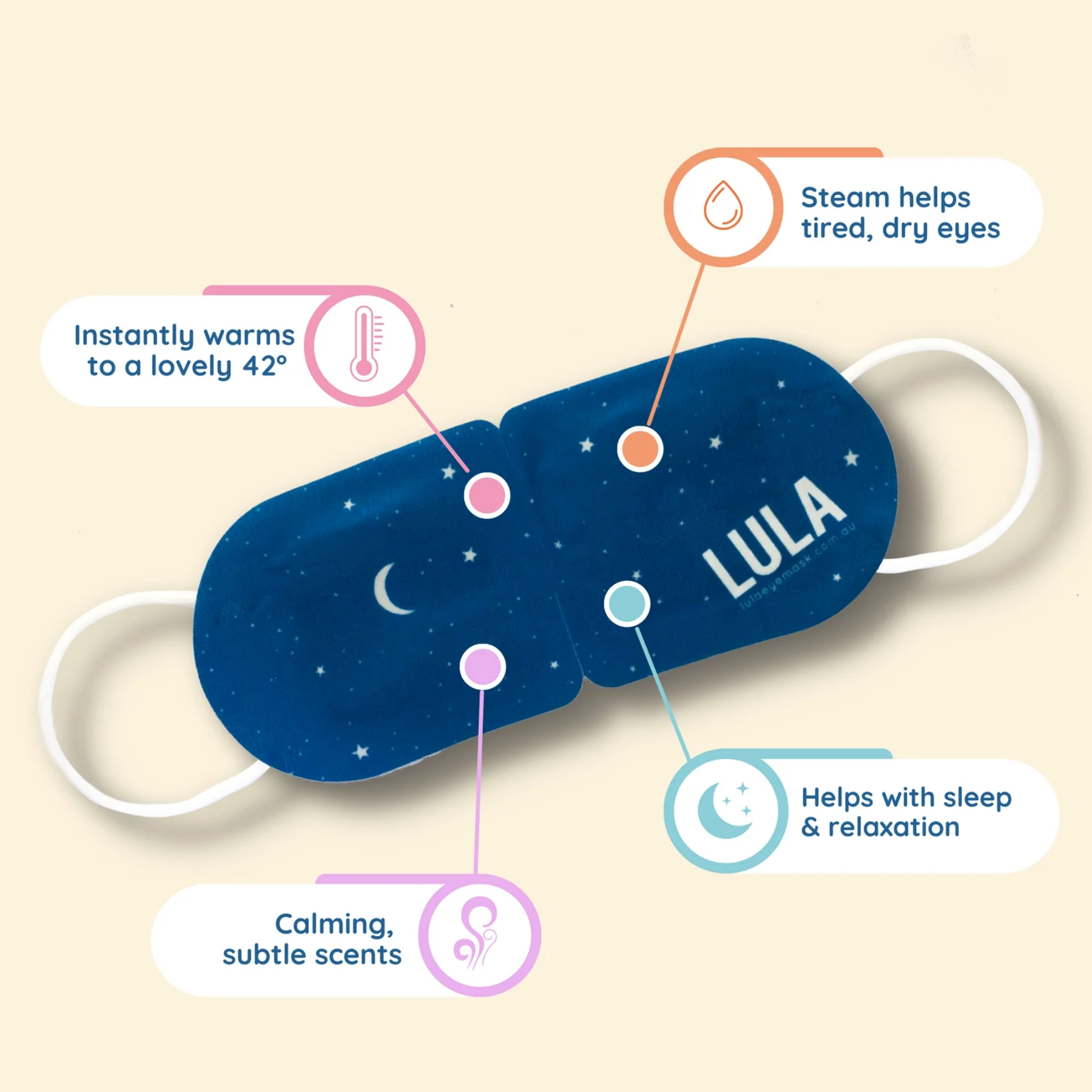 LULA Eye Masks LAVENDER