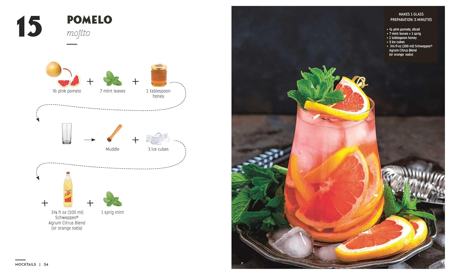 Mocktails & Canapes: Step by Step An Easy Guide