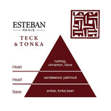 Esteban Candle TECK & TONKA