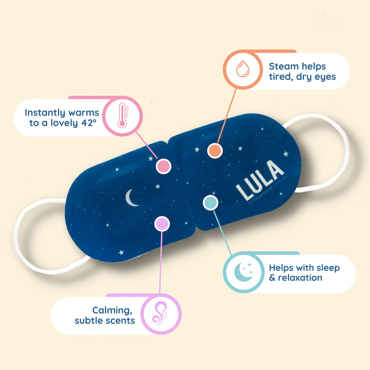 LULA Eye Mask Pack 5 UNSCENTED
