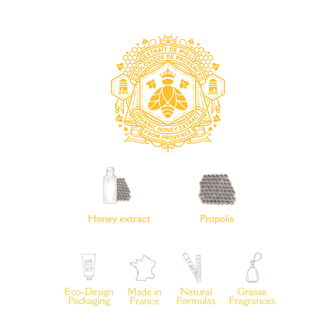 PANIER Honey Hand Cream 75ml